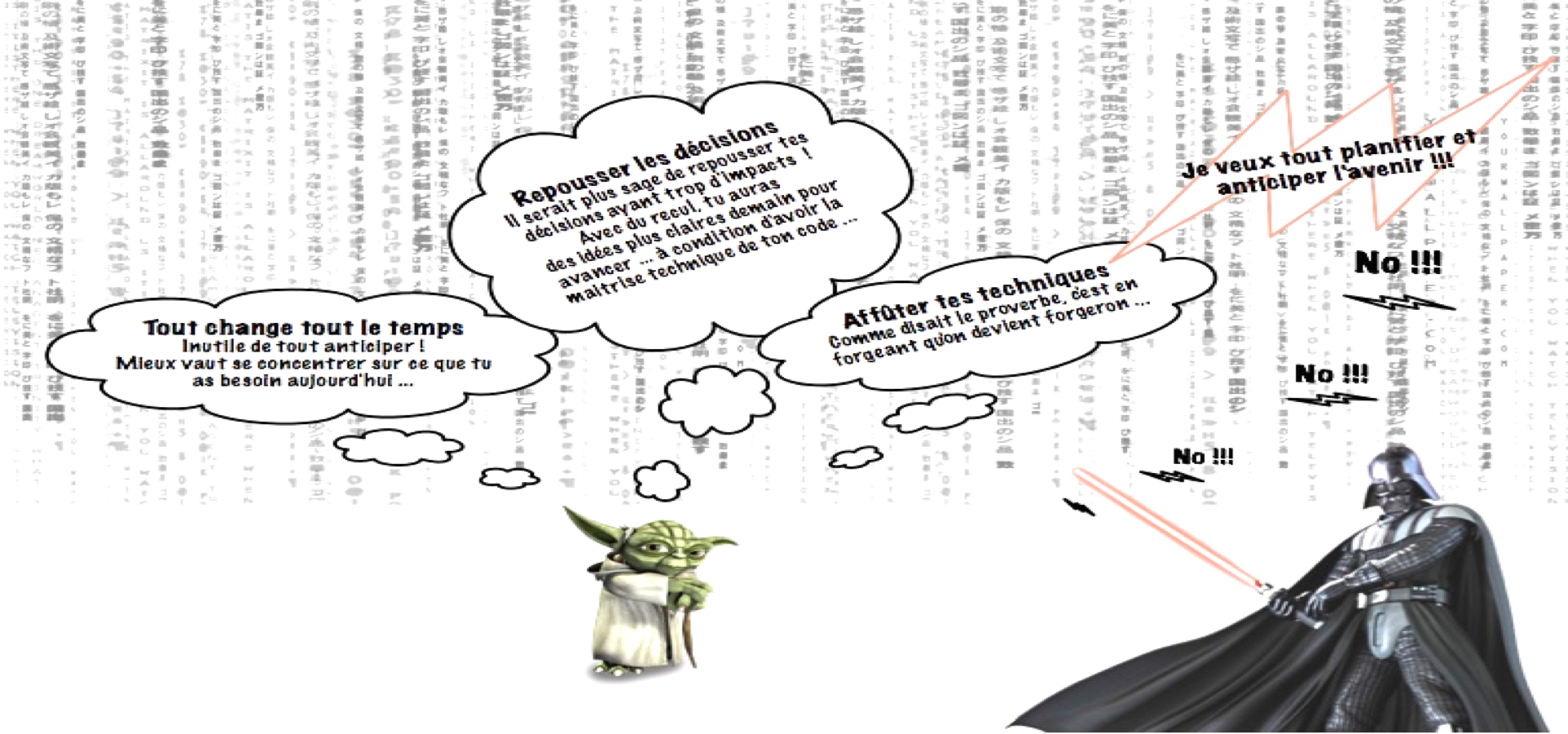 Les trois principes d&rsquo;une conception durable